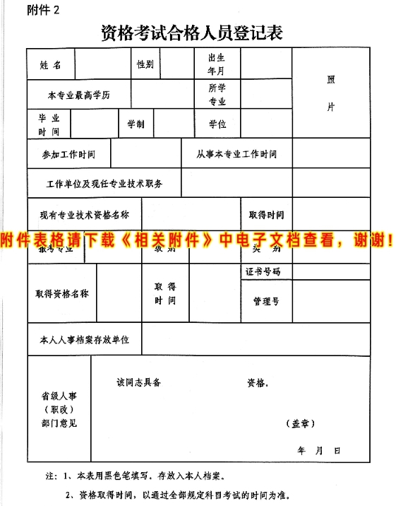 蚌埠2017年經(jīng)濟(jì)師領(lǐng)證登記表