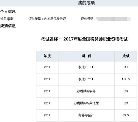 嘉賓訪談：迫于現(xiàn)實(shí) 辭職備考4個(gè)月 一次通過(guò)稅務(wù)師5門(mén)