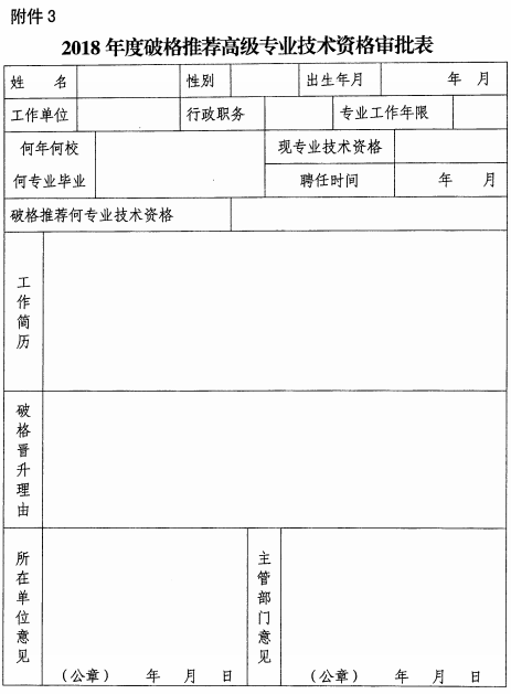 浙江金華2018高級會計師評審工作通知