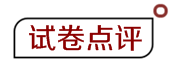 2018資產(chǎn)評估師試卷點評