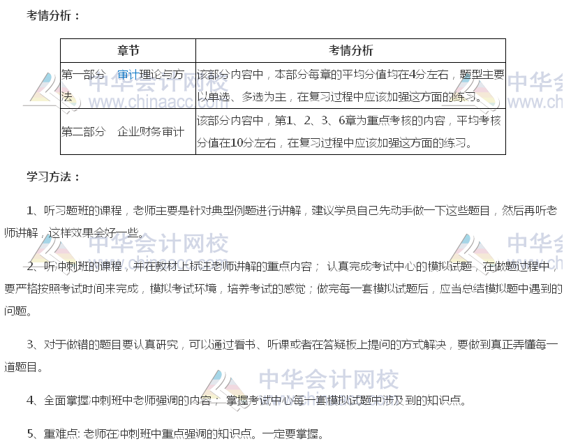 2018年審計師考試《審計理論與實務(wù)》各章節(jié)考情分析與學(xué)習(xí)方法