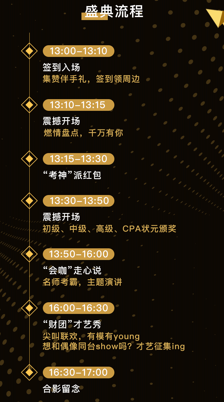 月入3000和月入30000的人，到底差在哪里？正保會計(jì)網(wǎng)校給你答案