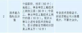 有了中級會計職稱 房改優(yōu)惠落戶北上廣通通沒問題！