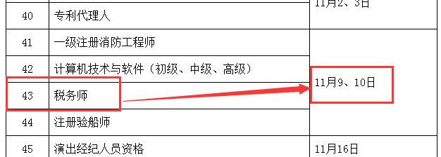 2019年稅務師考試時間