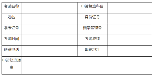 2018年經(jīng)濟師考試成績有異議如何復查？