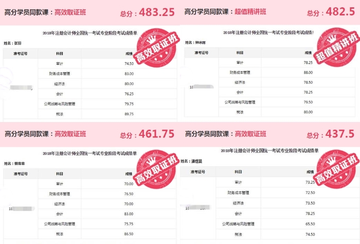 為什么選擇正保會計網(wǎng)校的注會輔導(dǎo)？高分學(xué)員給你答案！