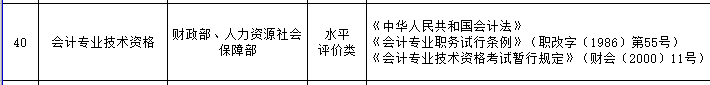 憑中級(jí)會(huì)計(jì)證書能領(lǐng)錢？你不會(huì)是最后一個(gè)知道的吧？！