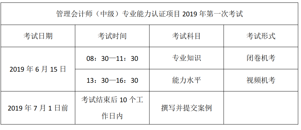 管理會(huì)計(jì)師