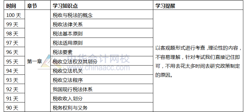 注冊(cè)會(huì)計(jì)師稅法百天學(xué)習(xí)計(jì)劃