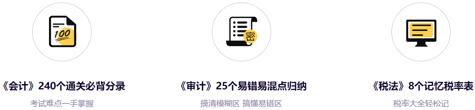 2019年注會考前點題密訓(xùn)班