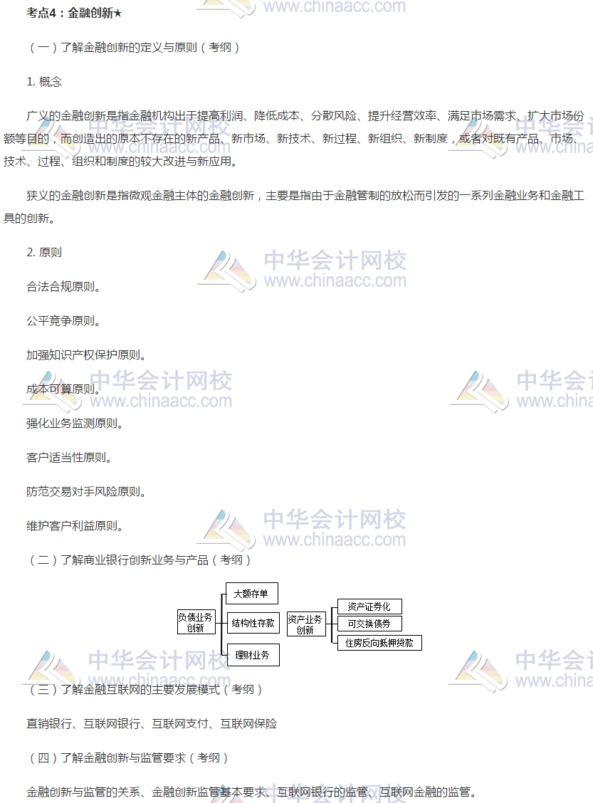 2019銀行初級(jí)《銀行管理》高頻考點(diǎn)：金融創(chuàng)新