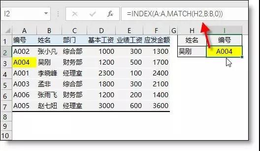 正保會(huì)計(jì)網(wǎng)校