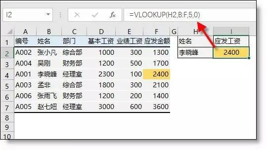 正保會(huì)計(jì)網(wǎng)校