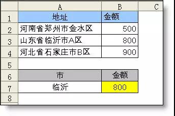 正保會(huì)計(jì)網(wǎng)校