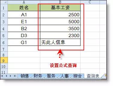 正保會(huì)計(jì)網(wǎng)校