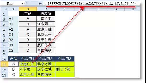 正保會(huì)計(jì)網(wǎng)校