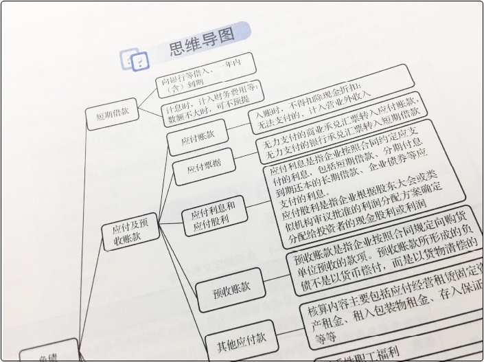 初級(jí)會(huì)計(jì)新教材沒(méi)有公布怎么學(xué)？精編教材來(lái)助力！還有網(wǎng)課和資料！