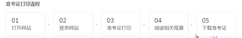 注會(huì)準(zhǔn)考證打印流程