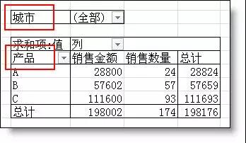 正保會計網(wǎng)校