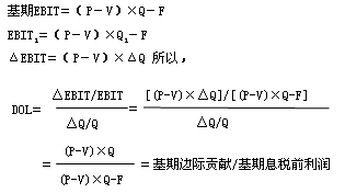 CMA考試知識點：杠桿系數內容匯總