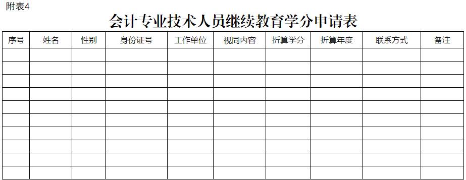 寧夏回族自治區(qū)會(huì)計(jì)人員繼續(xù)教育實(shí)施辦法通知