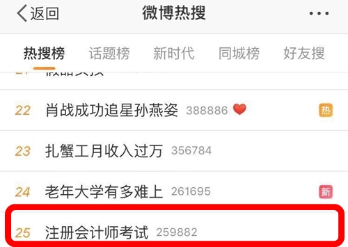 注會(huì)熱搜可能會(huì)遲到 但永遠(yuǎn)不會(huì)缺席！