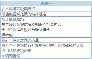 稅務(wù)師打卡計劃1