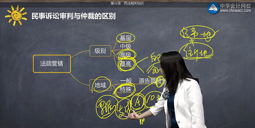 免費(fèi)聽：中級《經(jīng)濟(jì)法》民事訴訟審判和仲裁的區(qū)別