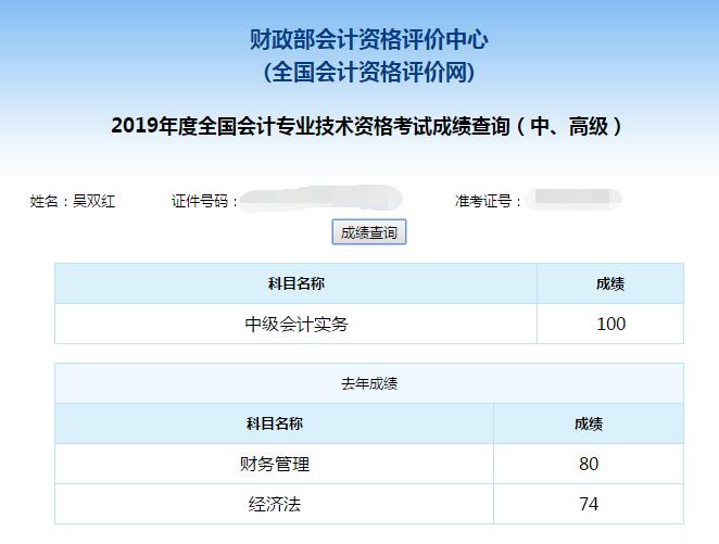 喜報：網(wǎng)校中級會計職稱百分學員不斷涌現(xiàn)！更多席位等你來