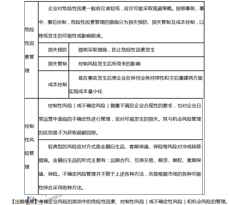 用事實(shí)告訴你：為什么要跟著徐經(jīng)長(zhǎng)老師學(xué)高會(huì)