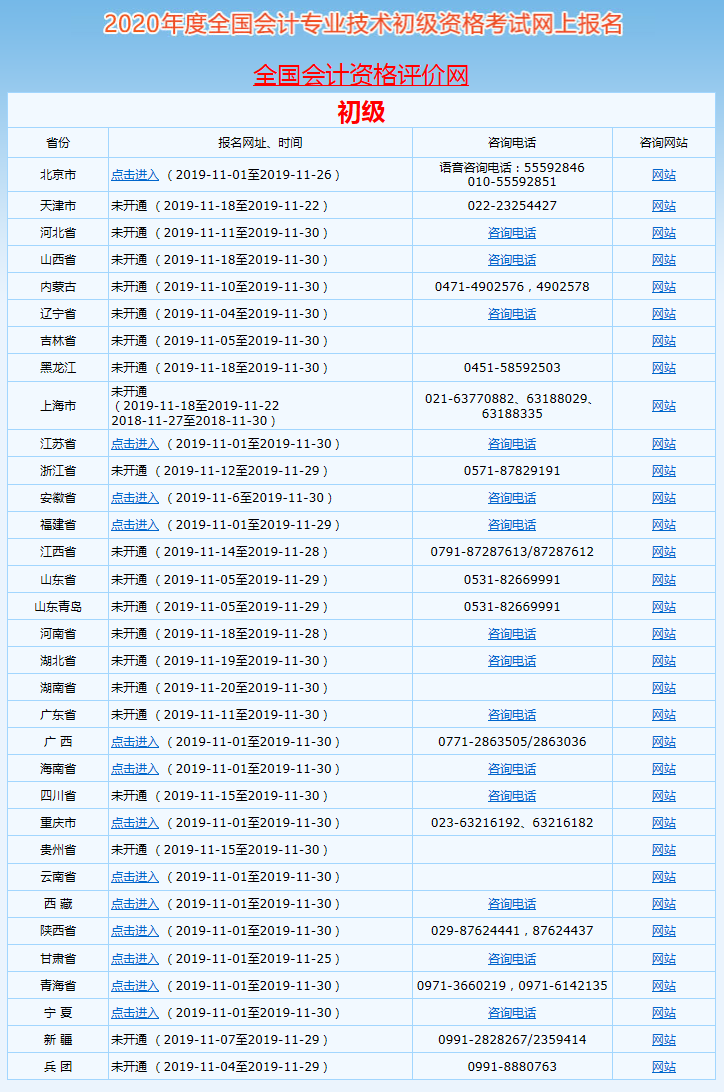 報(bào)名啦！2020年全國(guó)初級(jí)會(huì)計(jì)考試報(bào)名入口已開(kāi)通！點(diǎn)我點(diǎn)我！