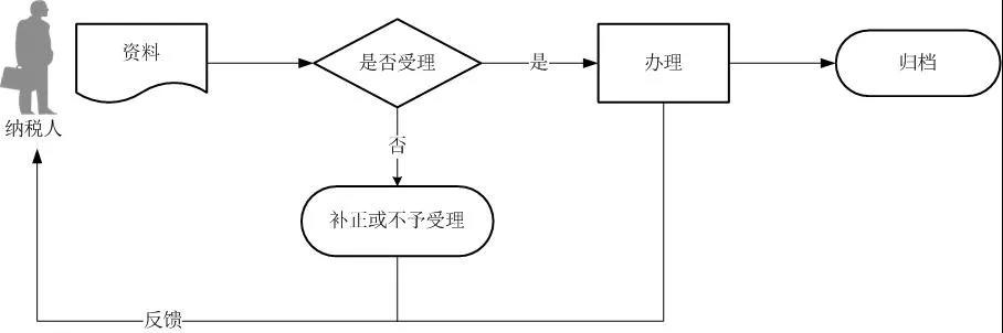 微信圖片_20191106112812