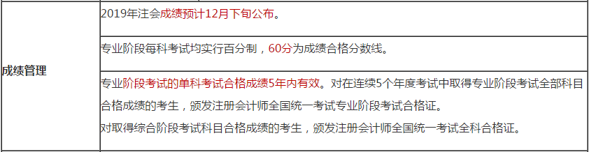 19年山東注會(huì)成績(jī)查詢時(shí)間是什么時(shí)候？