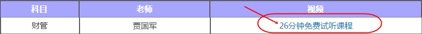 賈國軍老師：26分鐘的2020注會財管考情分析不來看看嗎？