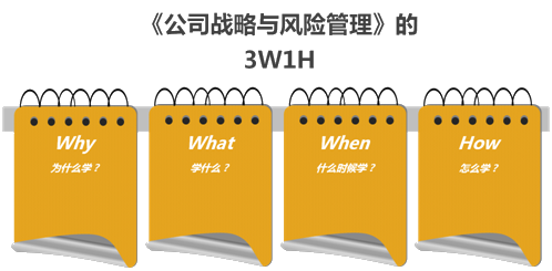 杭建平老師分享：2020注會(huì)《戰(zhàn)略》學(xué)習(xí)時(shí)間安排