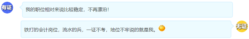 【關(guān)注】有中級會計職稱證書和沒證書的待遇差距到底有多大？！