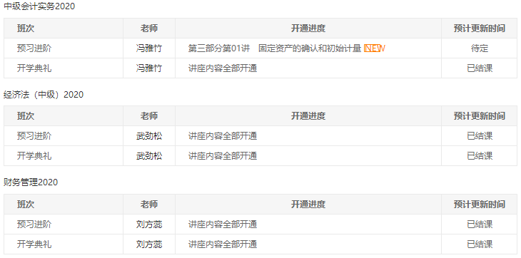 2020年中級會計職稱各班次課程更新進度>>>