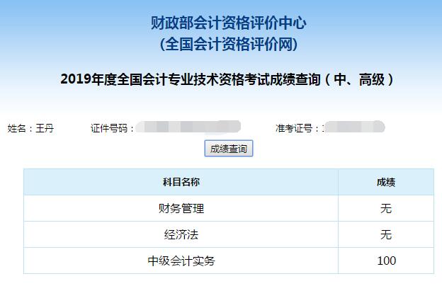 網(wǎng)校2019中級會計(jì)實(shí)務(wù)滿分學(xué)員經(jīng)驗(yàn)：滿分無捷徑 方法最重要！