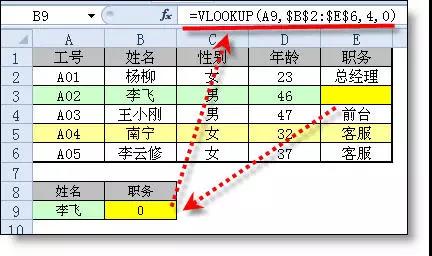 “&”在excel公式中原來(lái)可以這樣用，你out了吧！