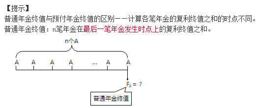 暖男李斌老師 帶你快樂(lè)學(xué)習(xí)中級(jí)財(cái)務(wù)管理