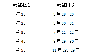 2020年證券從業(yè)考試時(shí)間