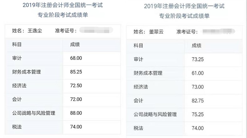 注會1年過六科 網(wǎng)校等你來領(lǐng)獎！