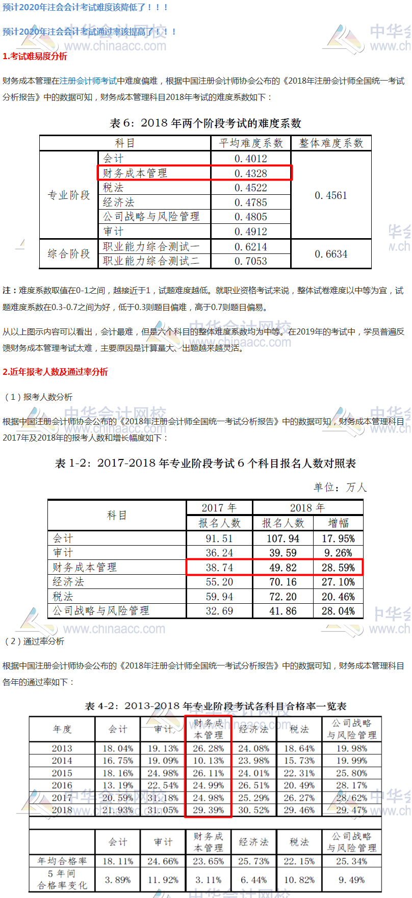 注會(huì)查分季《會(huì)計(jì)》郭建華老師直播文字版回顧系列（二）