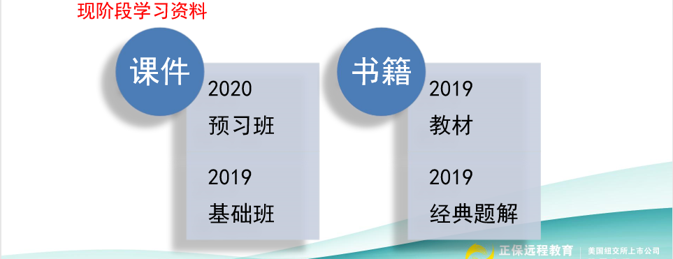 請查收！注會查分季杭建平《戰(zhàn)略》直播文字版講義（系列二）