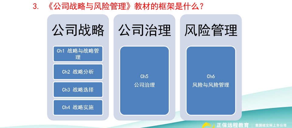 請查收！注會查分季杭建平《戰(zhàn)略》直播文字版講義（系列二）