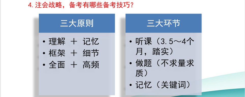 請查收！注會查分季杭建平《戰(zhàn)略》直播文字版講義（系列二）