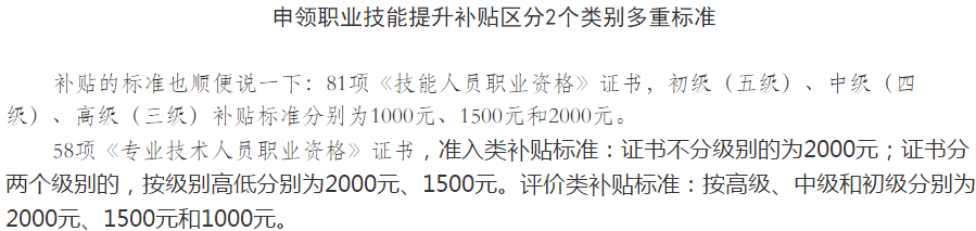 為什么考中級會計？為了工資漲漲漲漲漲~