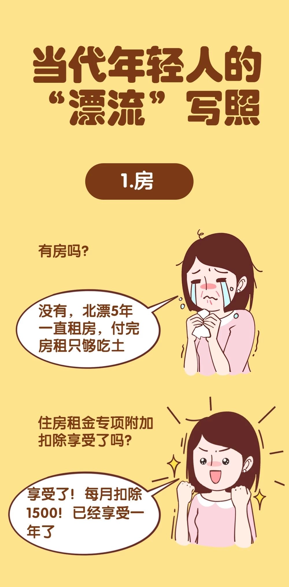 正保會計網(wǎng)校