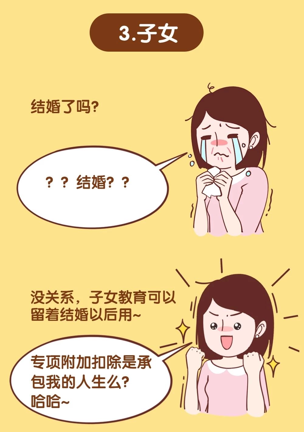 正保會計網(wǎng)校