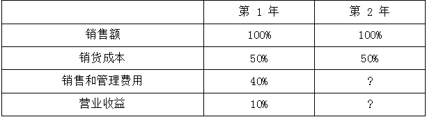 微信圖片1